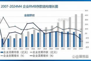 卡莱尔：哈利伯顿的进攻已经超过精英级别 他夏天做了很多训练